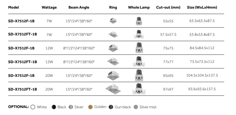 文件上传成功！