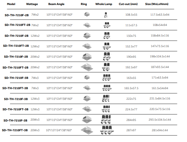 文件上传成功！