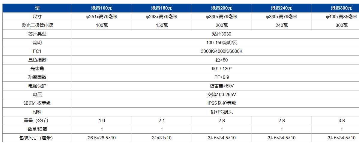 文件上传成功！