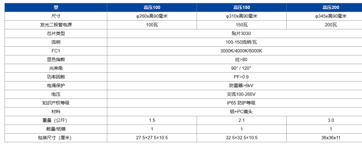 文件上传成功！