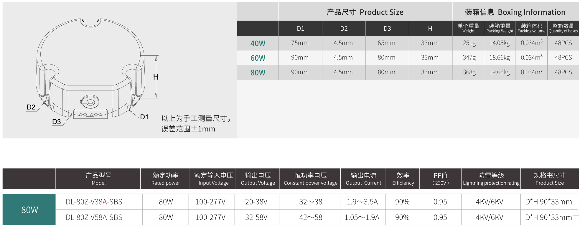 文件上传成功! 文件上传成功!