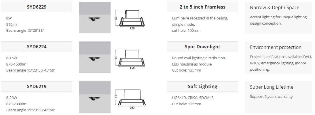 文件上传成功! 文件上传成功!