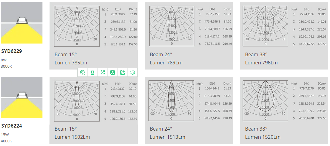 文件上传成功! 文件上传成功!