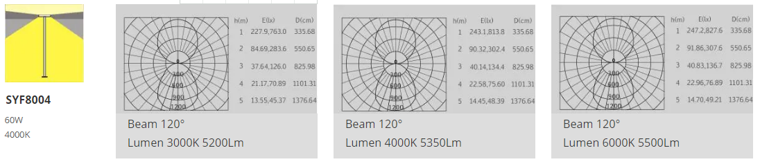 文件上传成功! 文件上传成功!