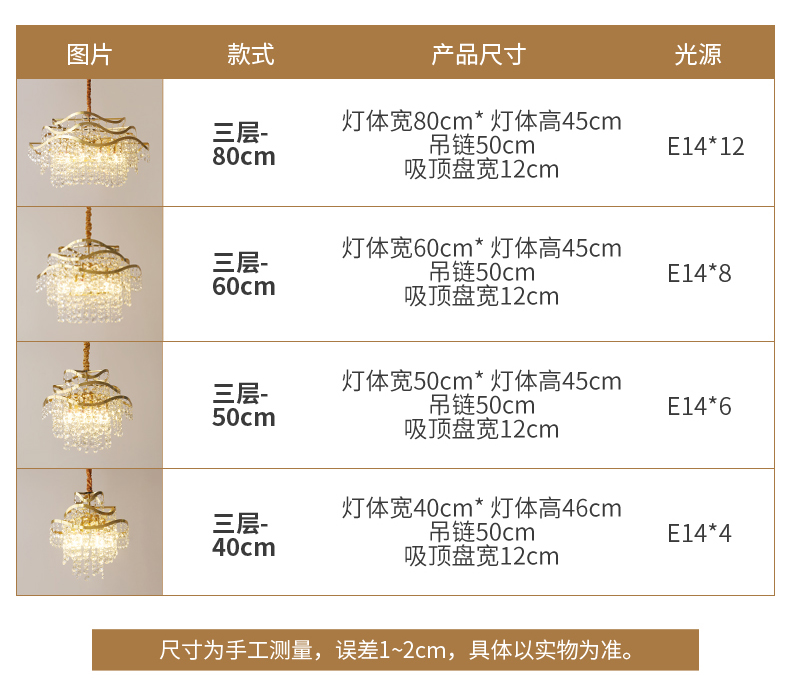 文件上传成功！