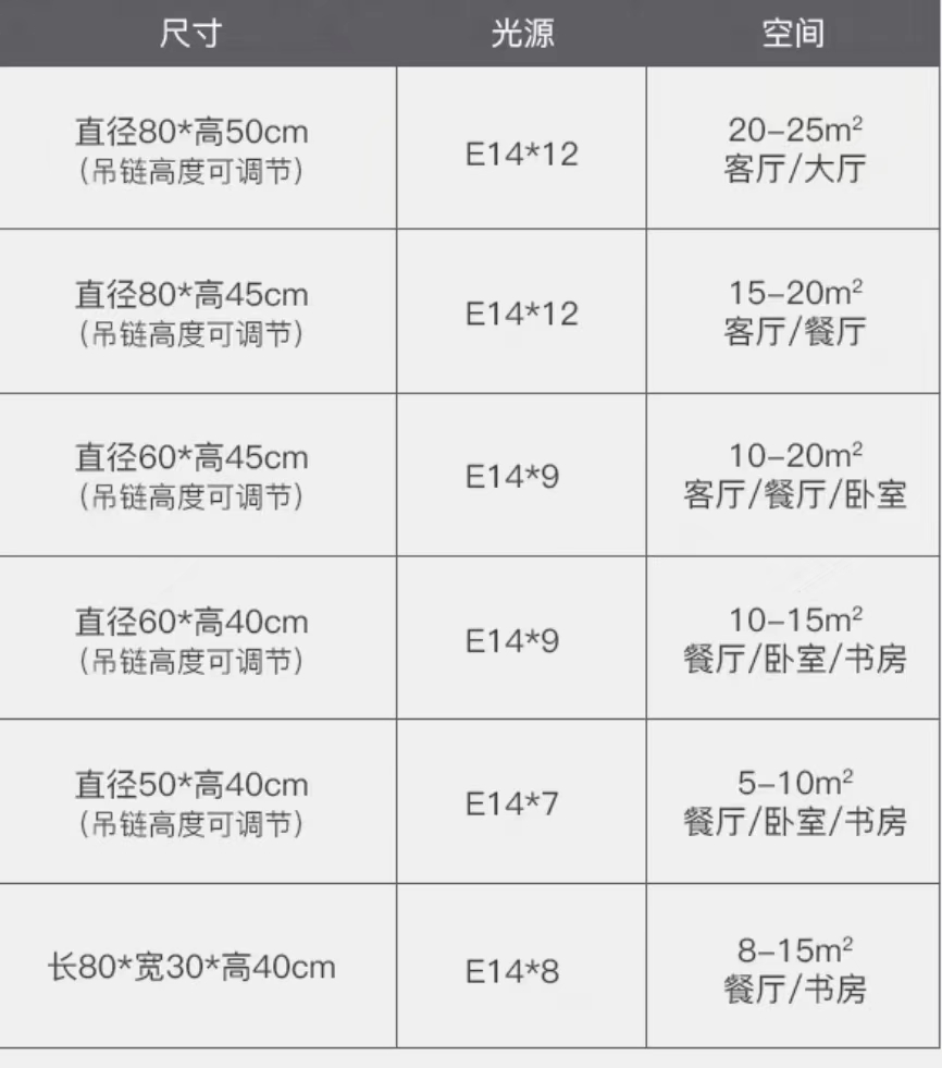 文件上传成功！