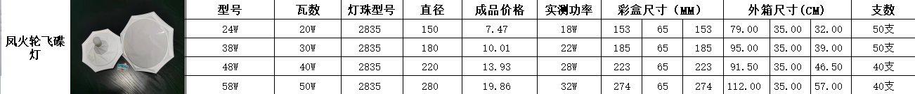 文件上传成功！