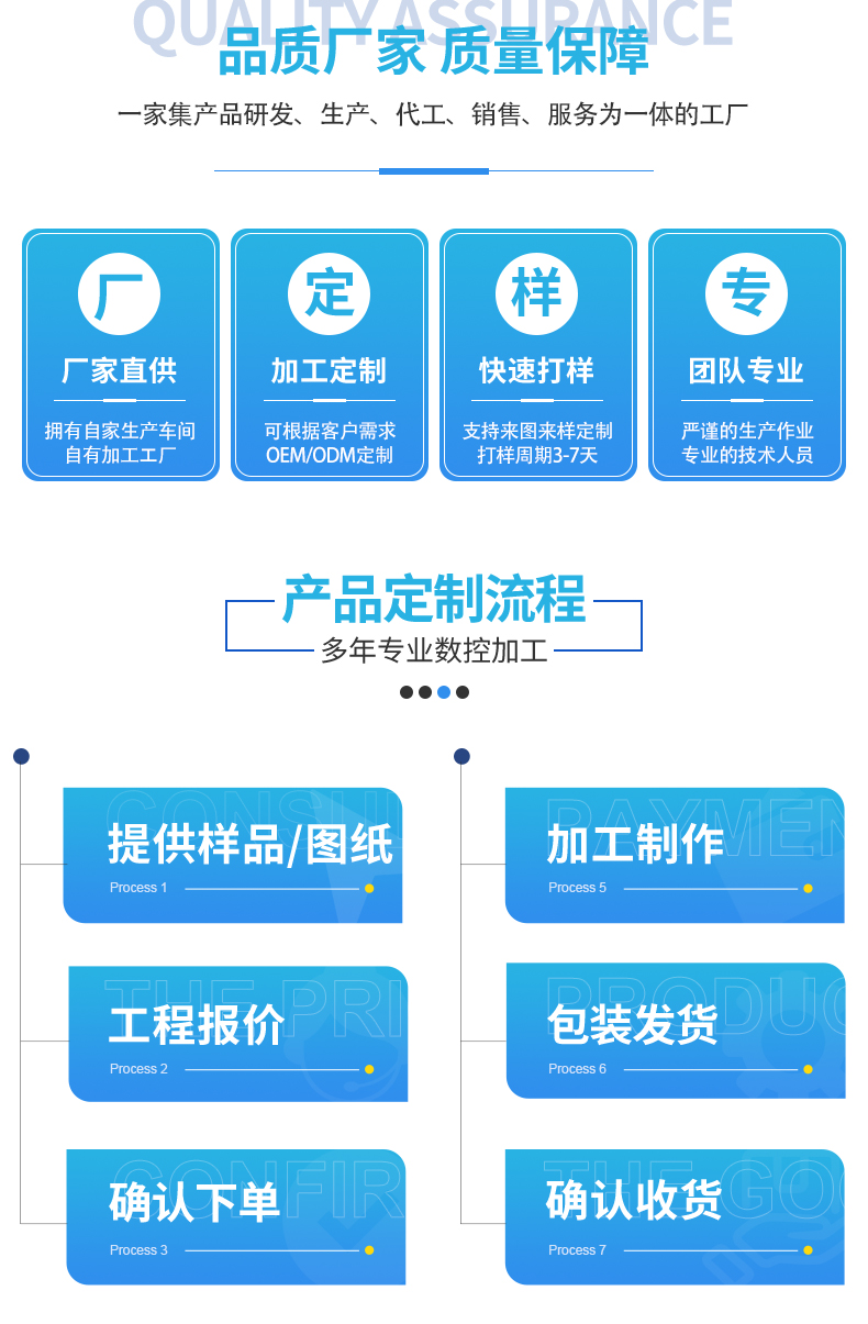 文件上传成功！