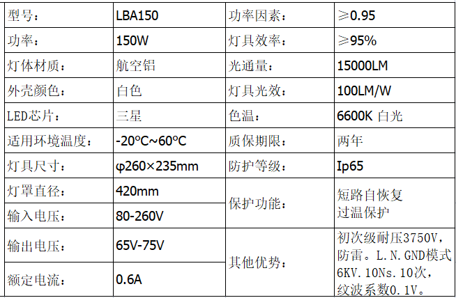 文件上传成功！