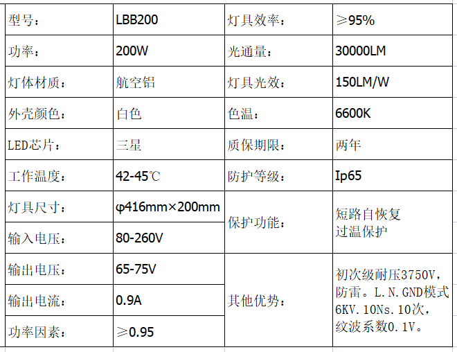 文件上传成功！