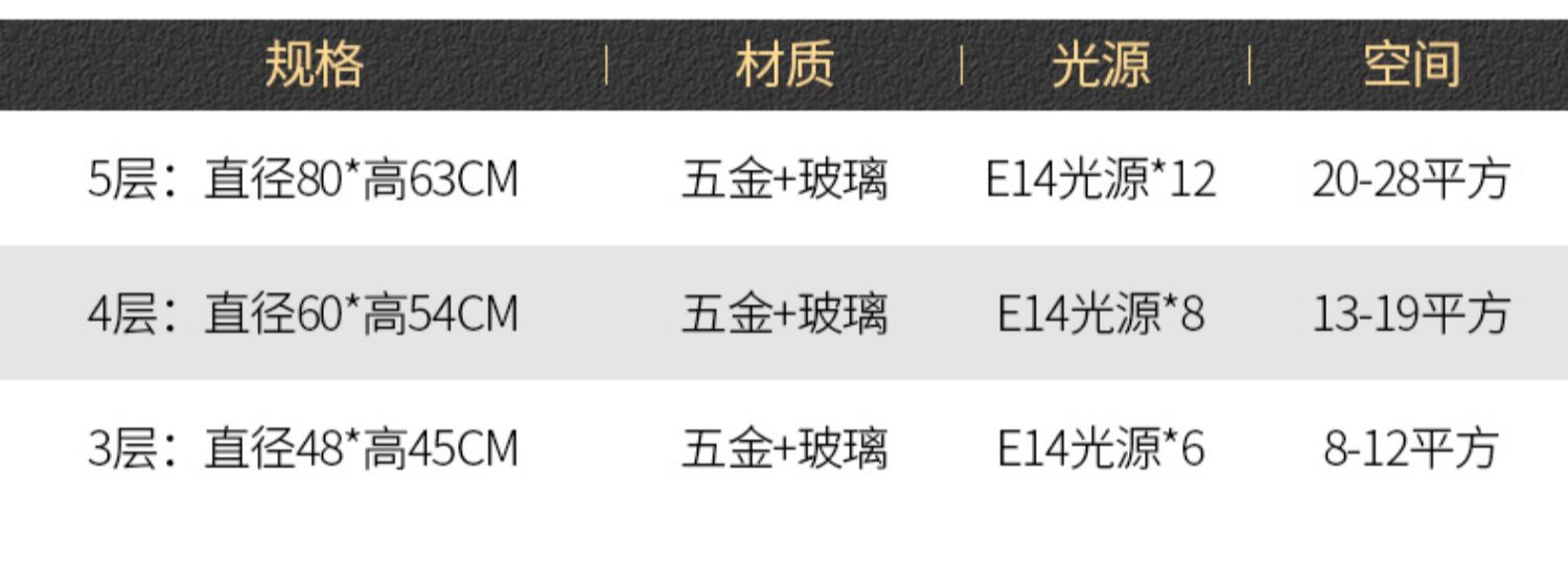 文件上传成功！