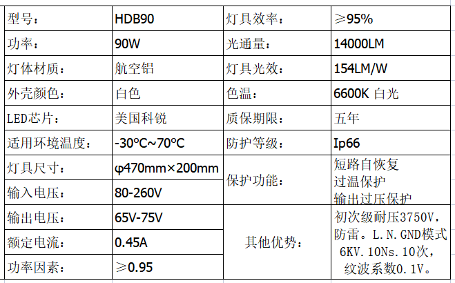 文件上传成功！