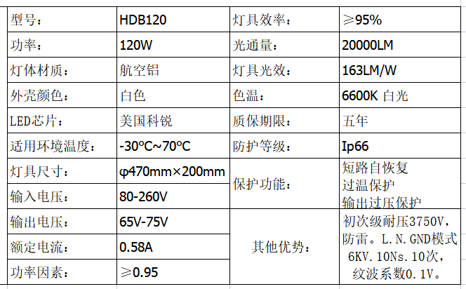 文件上传成功！