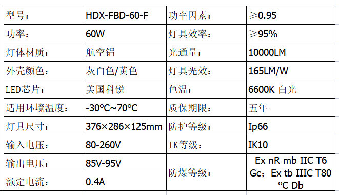 文件上传成功！