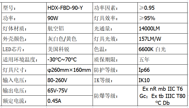 文件上传成功！