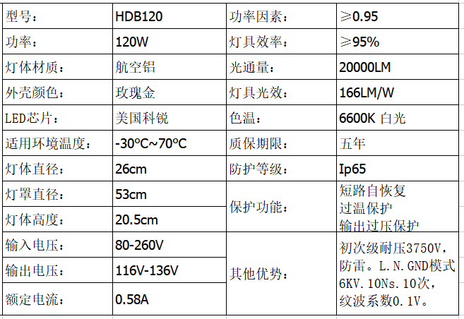 文件上传成功！