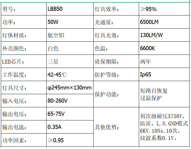 文件上传成功！