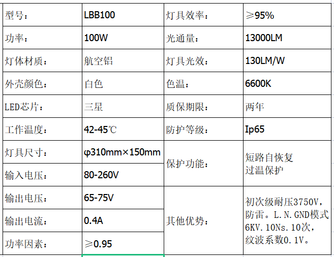 文件上传成功！
