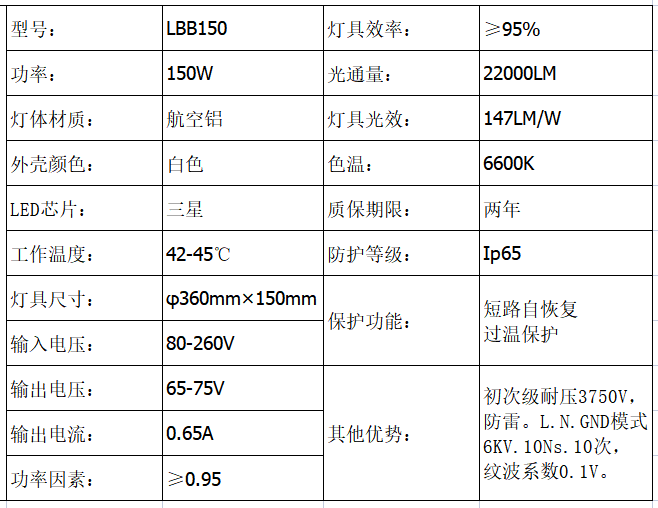文件上传成功！