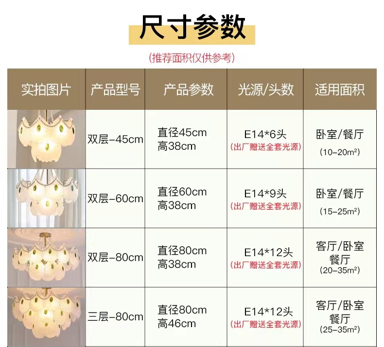 文件上传成功！