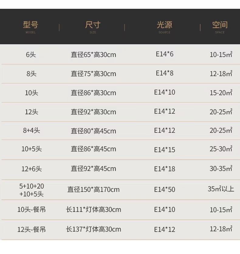 文件上传成功！