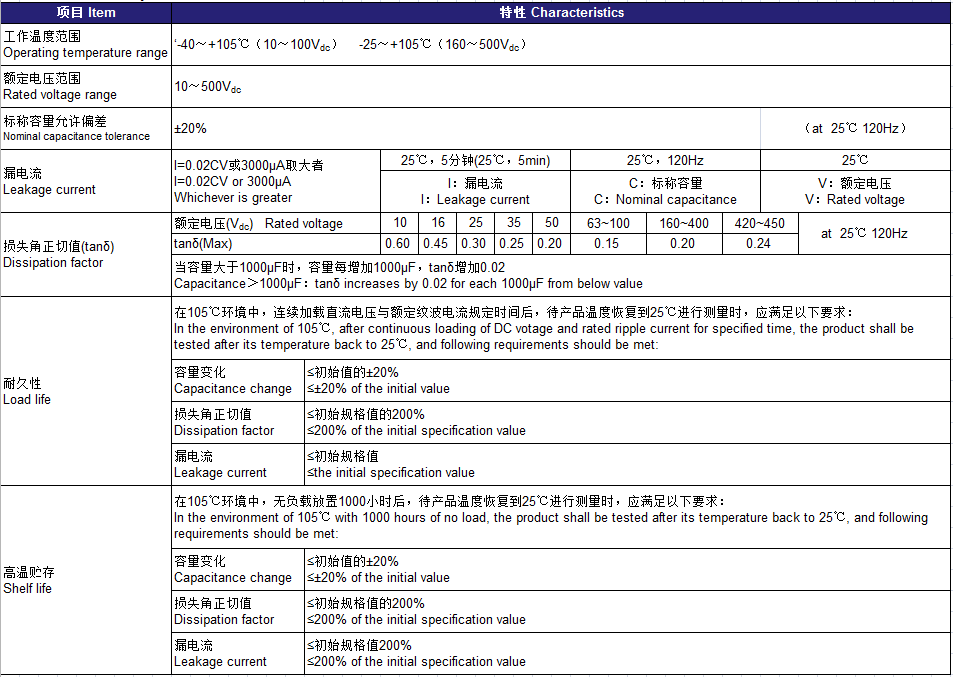 文件上传成功！