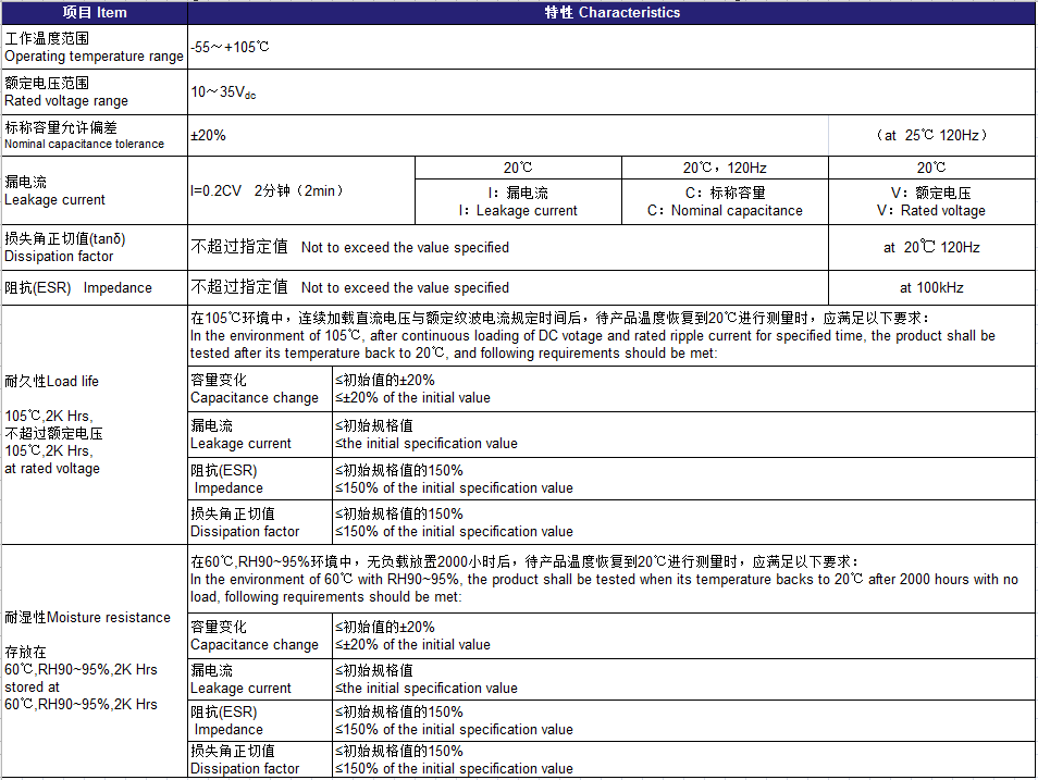 文件上传成功！