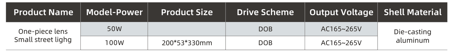 文件上传成功！