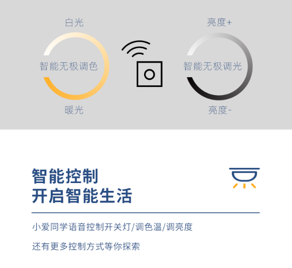 文件上传成功！