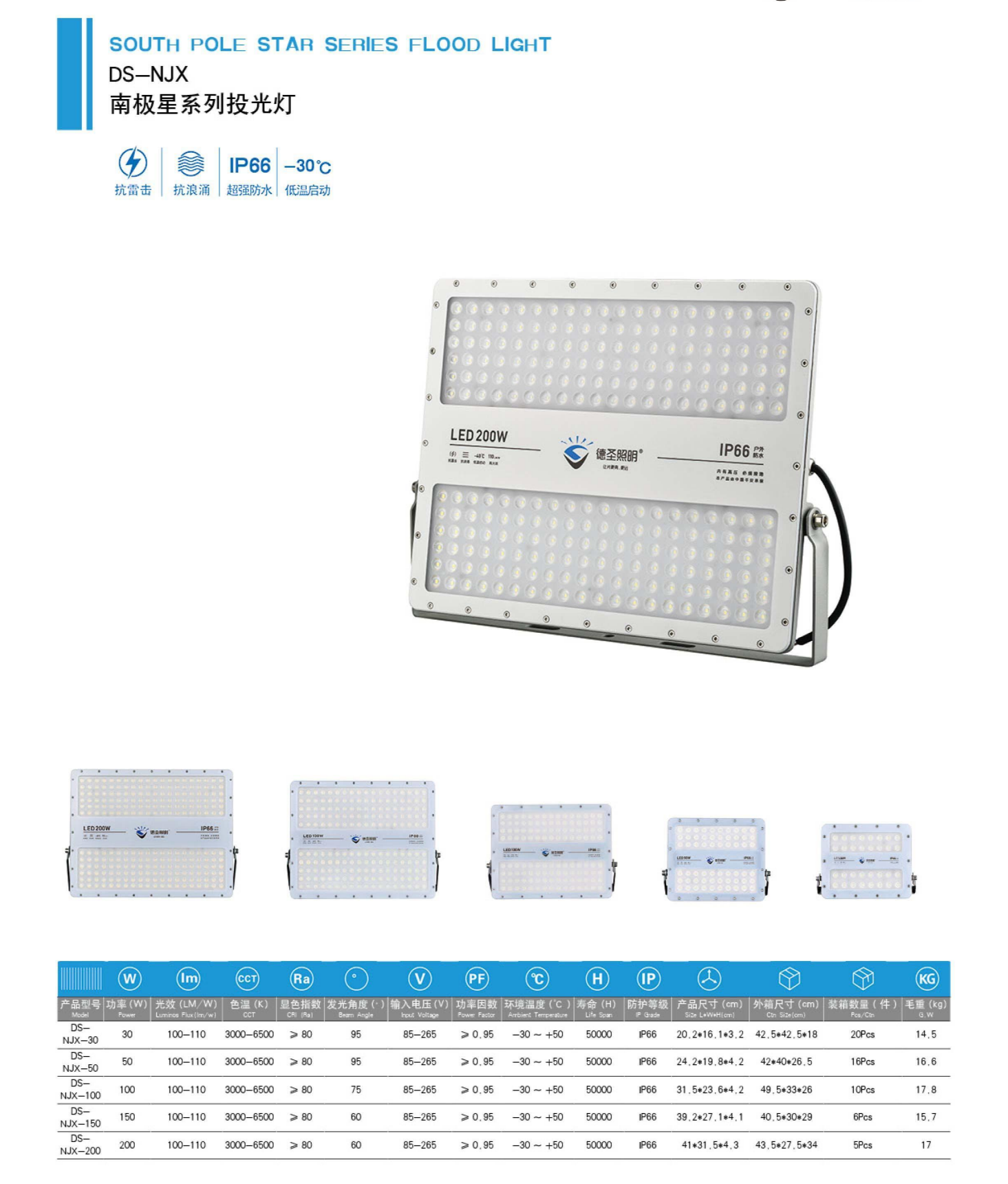 文件上传成功！