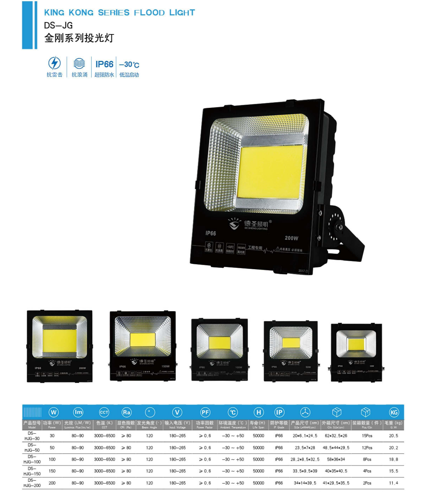 文件上传成功！