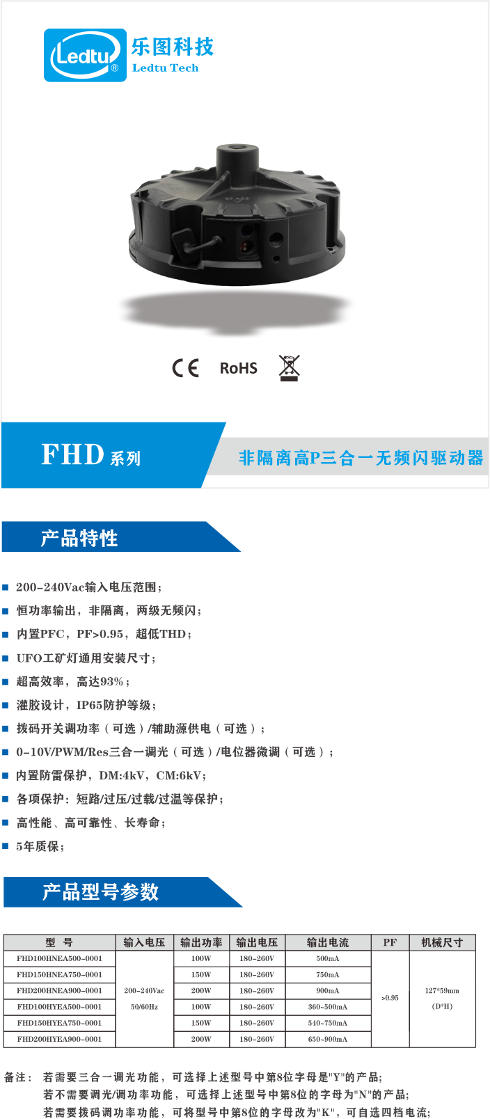 文件上传成功！