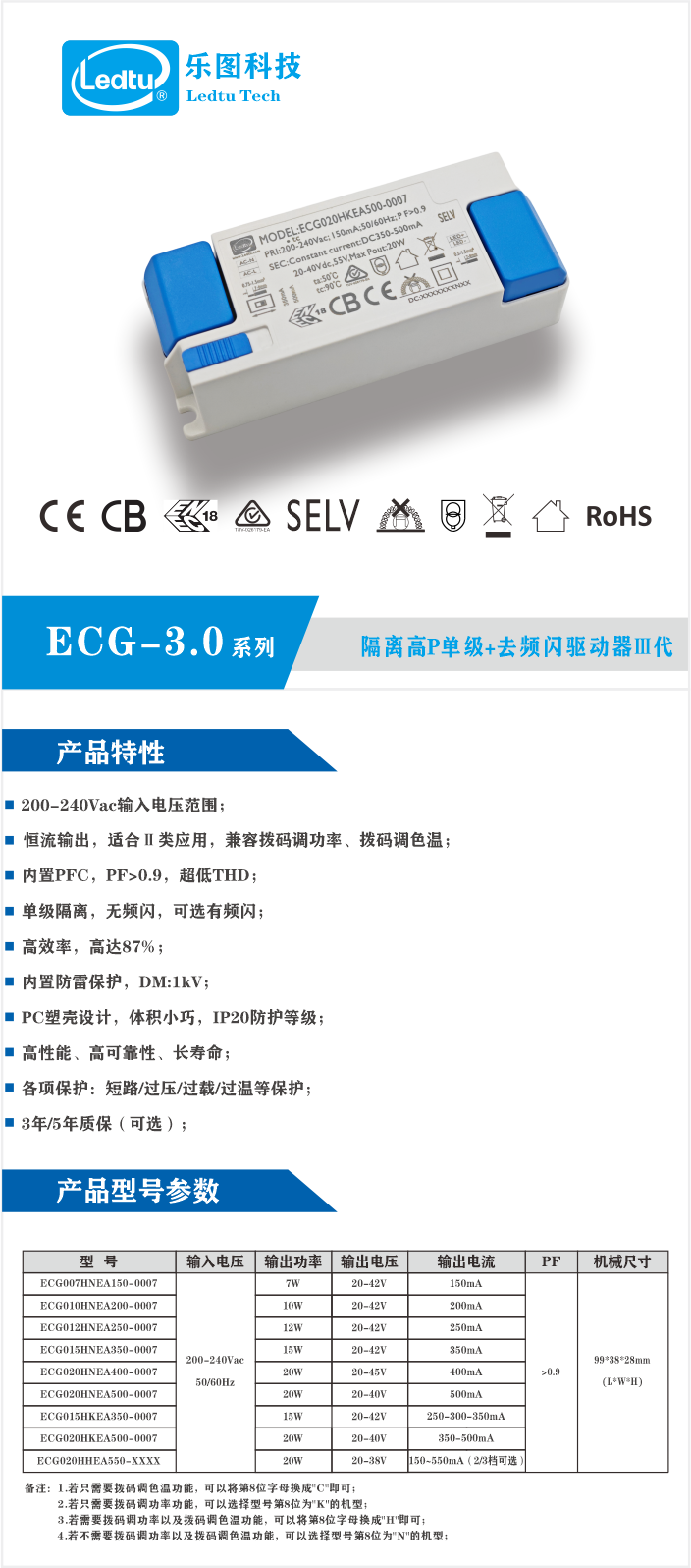 文件上传成功！