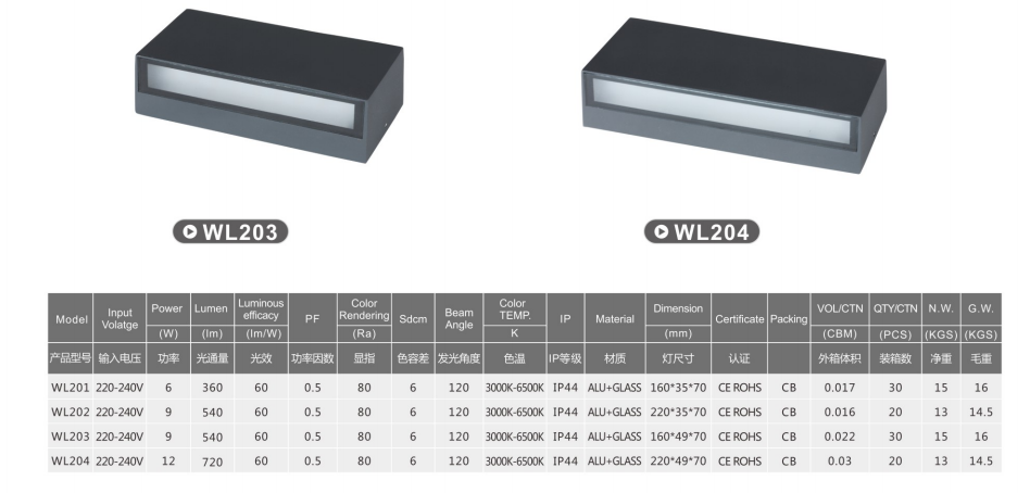 文件上传成功！