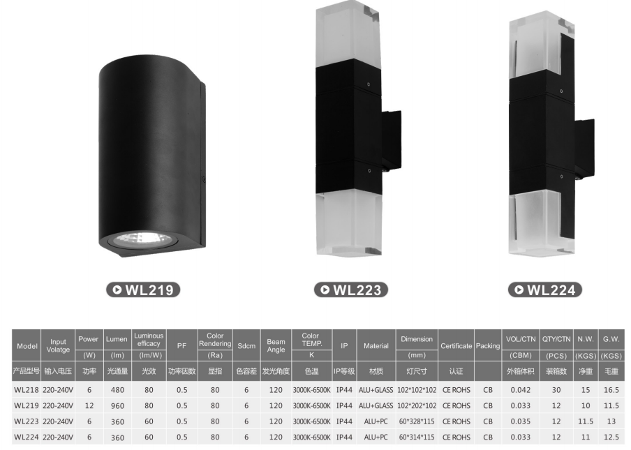 文件上传成功！