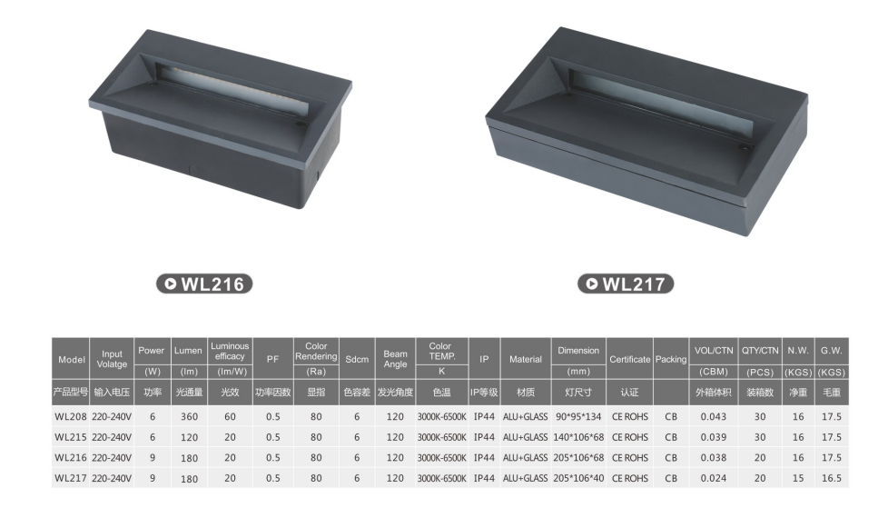 文件上传成功！