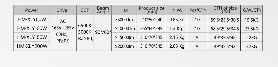 文件上传成功！