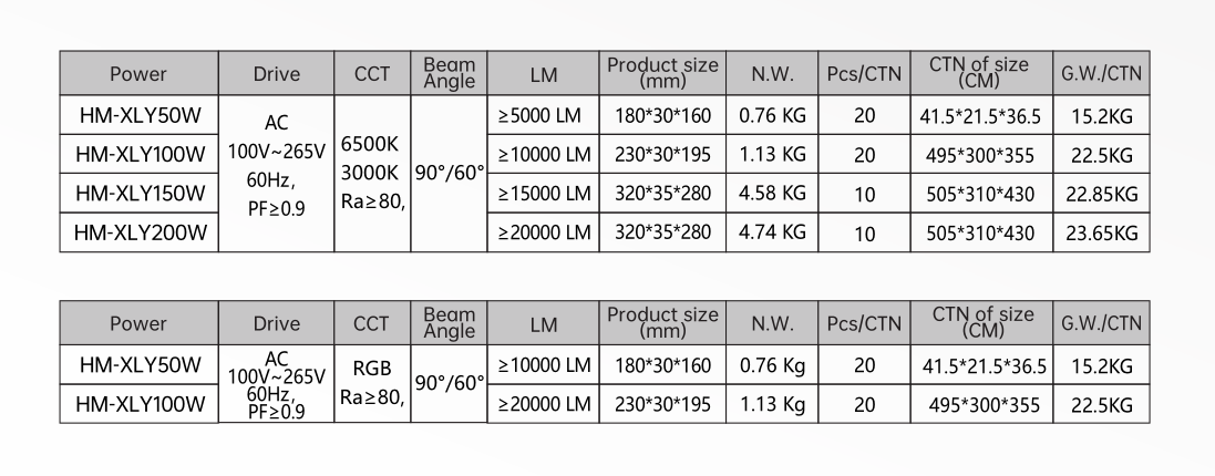 文件上传成功！