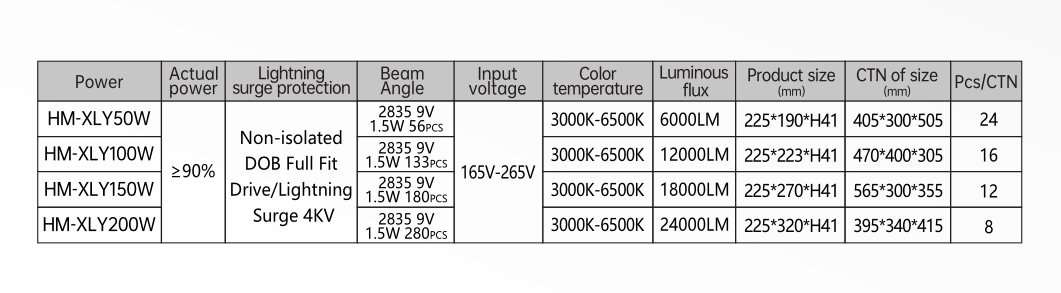 文件上传成功！