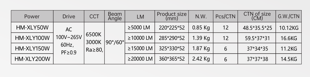 文件上传成功！