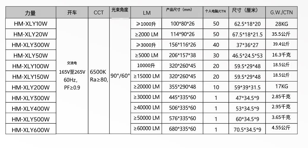 文件上传成功！