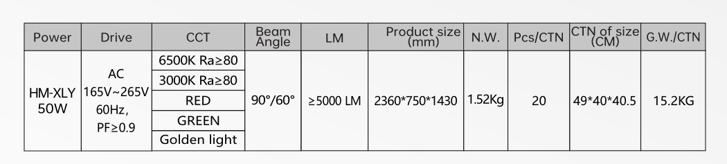 文件上传成功！