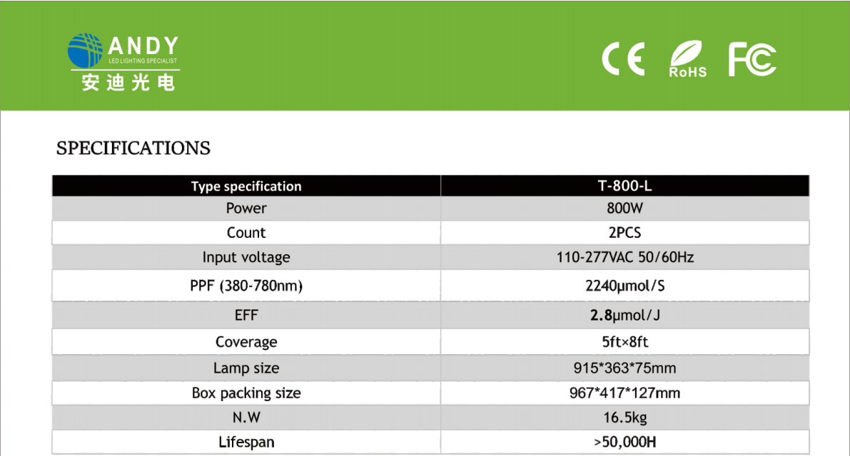 文件上传成功！
