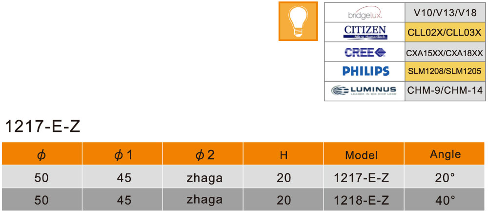 文件上传成功！