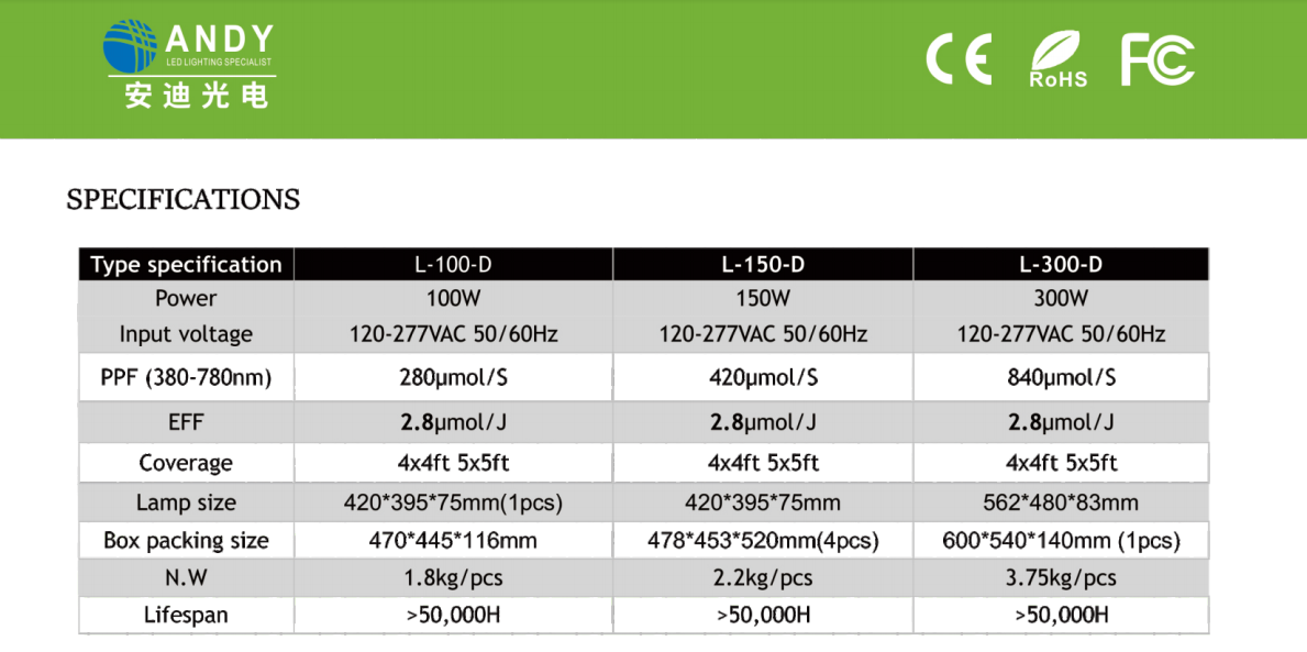 文件上传成功！