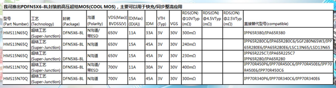 文件上传成功！