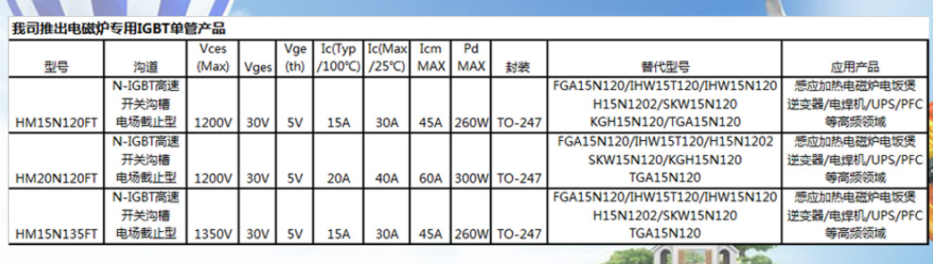 文件上传成功！