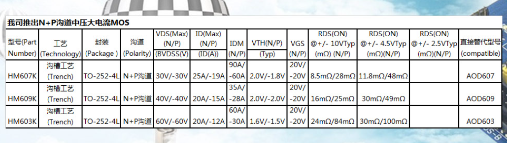 文件上传成功！