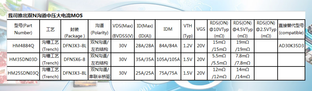 文件上传成功！