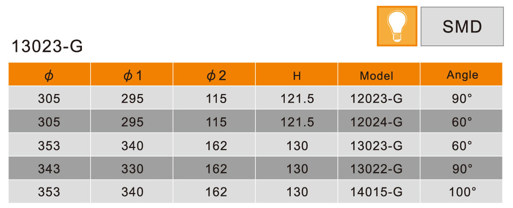 文件上传成功！